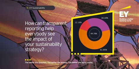 EY Analyses Published FTSE 100 Transition Plan Material.